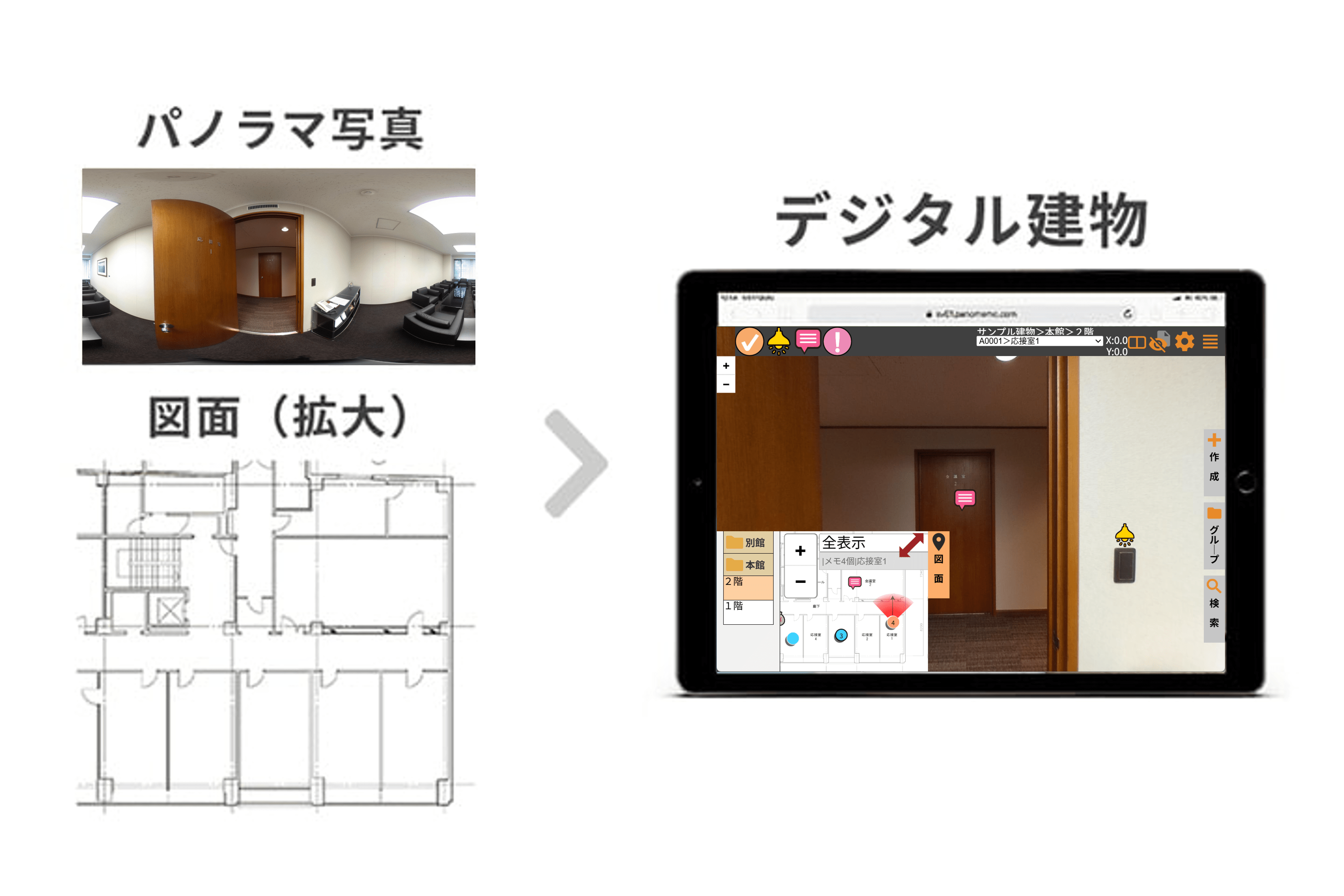 パノラマ写真+図面=デジタル建物